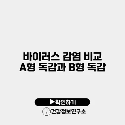 바이러스 감염 비교 A형 독감과 B형 독감