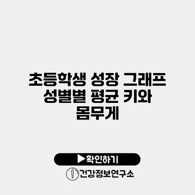 초등학생 성장 그래프 성별별 평균 키와 몸무게